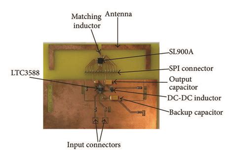 energy harvesting rfid tag|Energy Harvesting in RFID Systems .